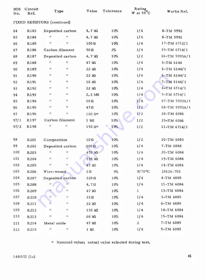 Marconi TF 144H Series Operating And Maintenance Handbook Download Page 48