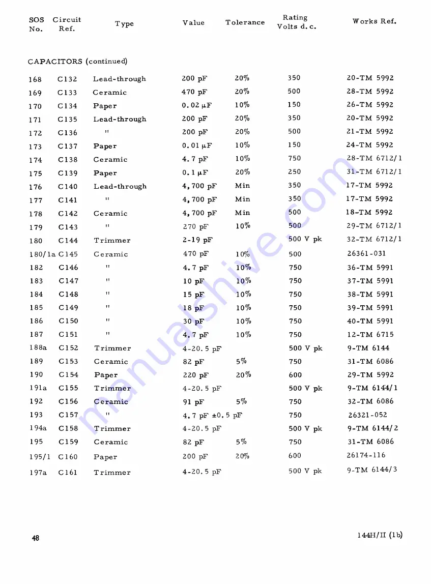 Marconi TF 144H Series Operating And Maintenance Handbook Download Page 51