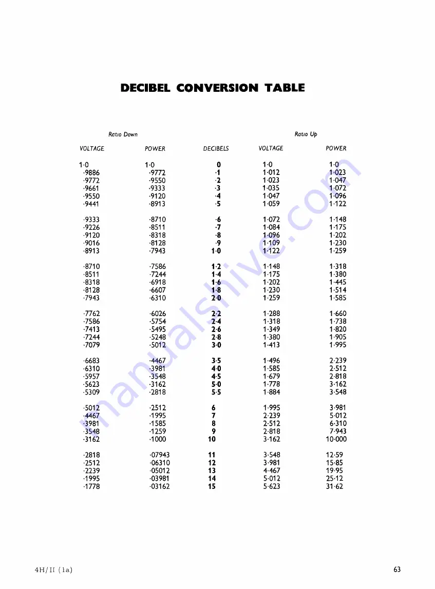 Marconi TF 144H Series Operating And Maintenance Handbook Download Page 67