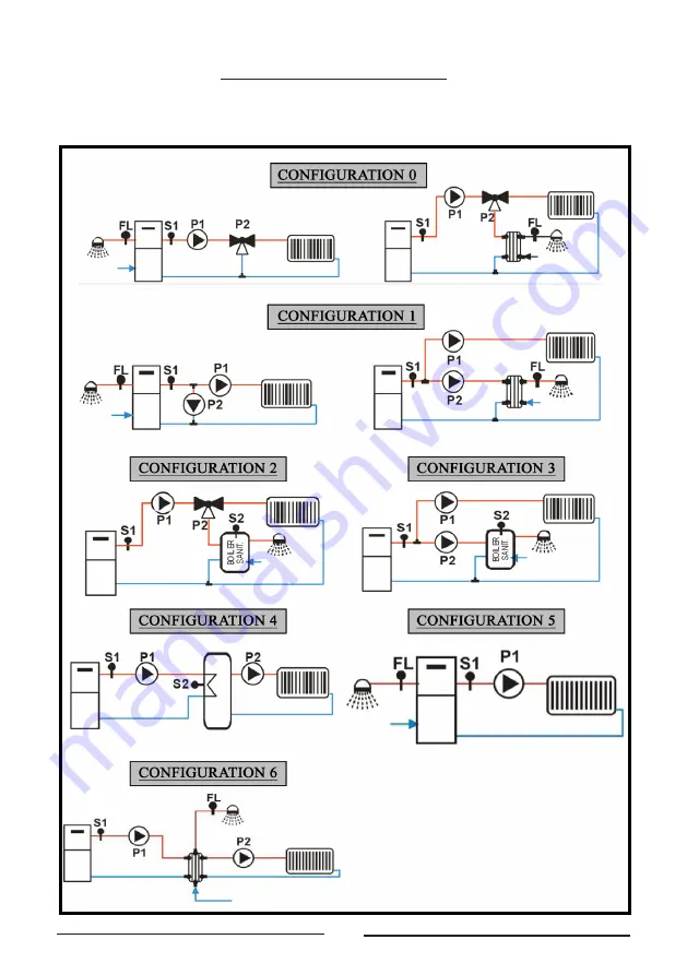 Mareli Systems PB 13 Скачать руководство пользователя страница 21