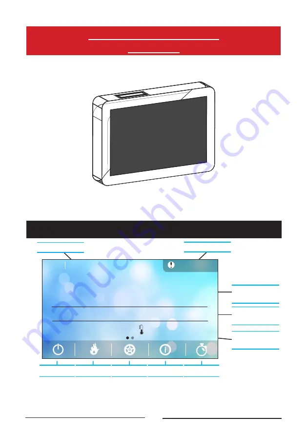 Mareli Systems PRIMAVERA 18 Assembly And Exploitation Manual Download Page 13