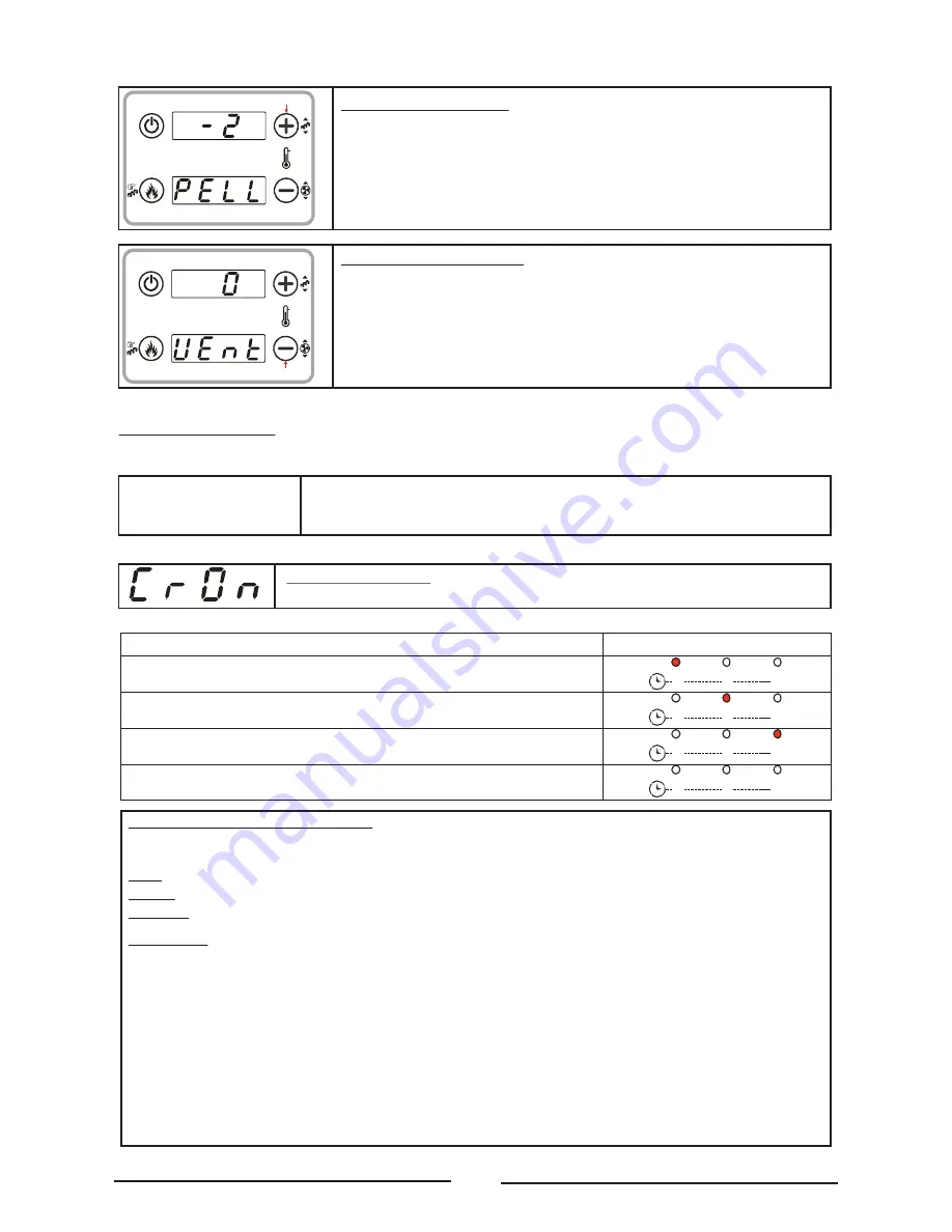 Mareli Systems PS 8 Assembly And Exploitation Manual Download Page 11