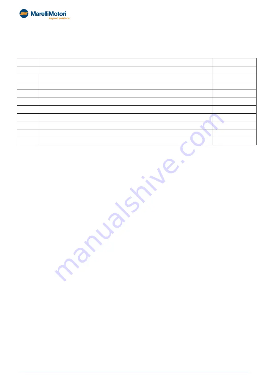 MarelliMotori M40FA640A/A Mark I User Manual Download Page 2