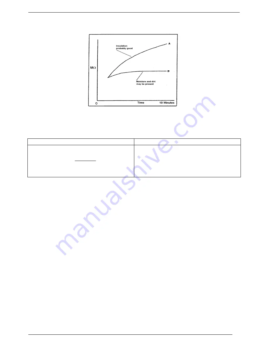 MarelliMotori MJB 250 Operation And Maintenance Manual Download Page 11