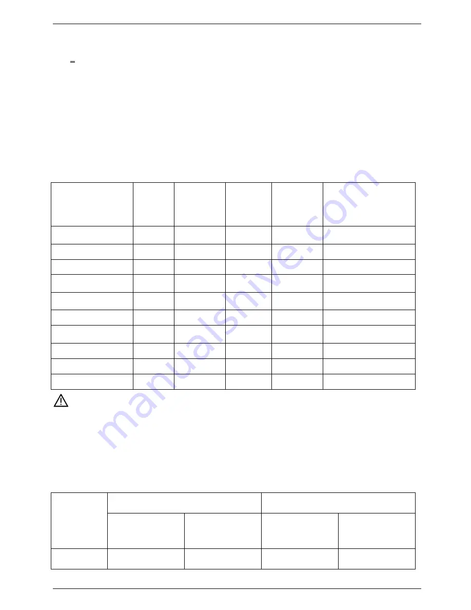 MarelliMotori MJB 250 Operation And Maintenance Manual Download Page 38