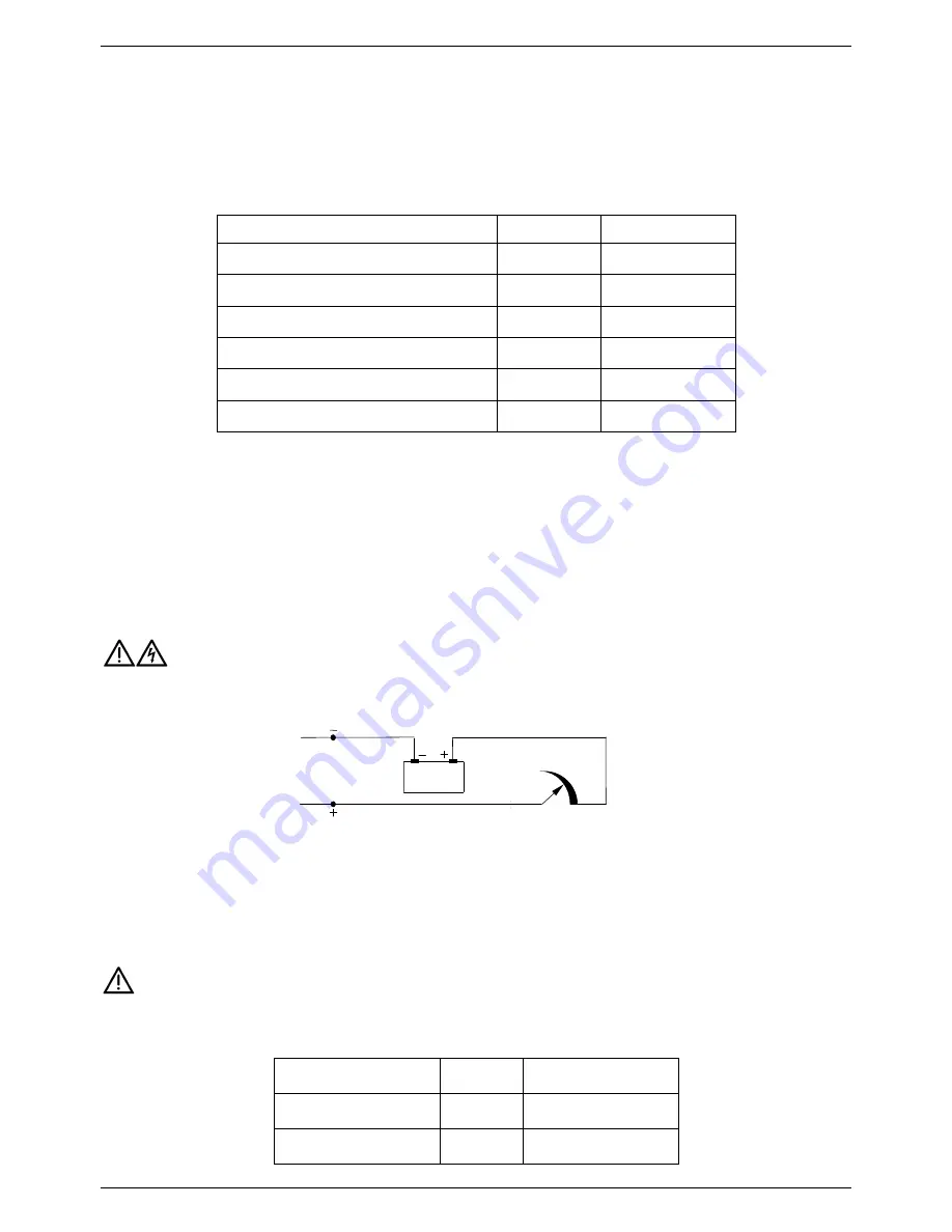 MarelliMotori MJB 250 Operation And Maintenance Manual Download Page 69