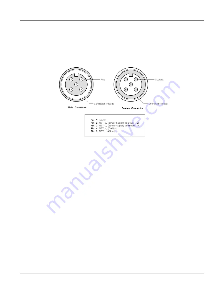 Maretron M001101 User Manual Download Page 10