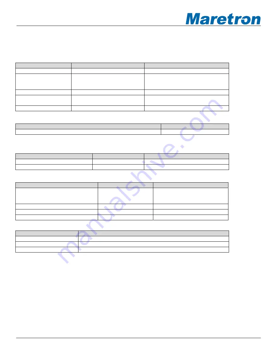 Maretron MBB100 User Manual Download Page 21