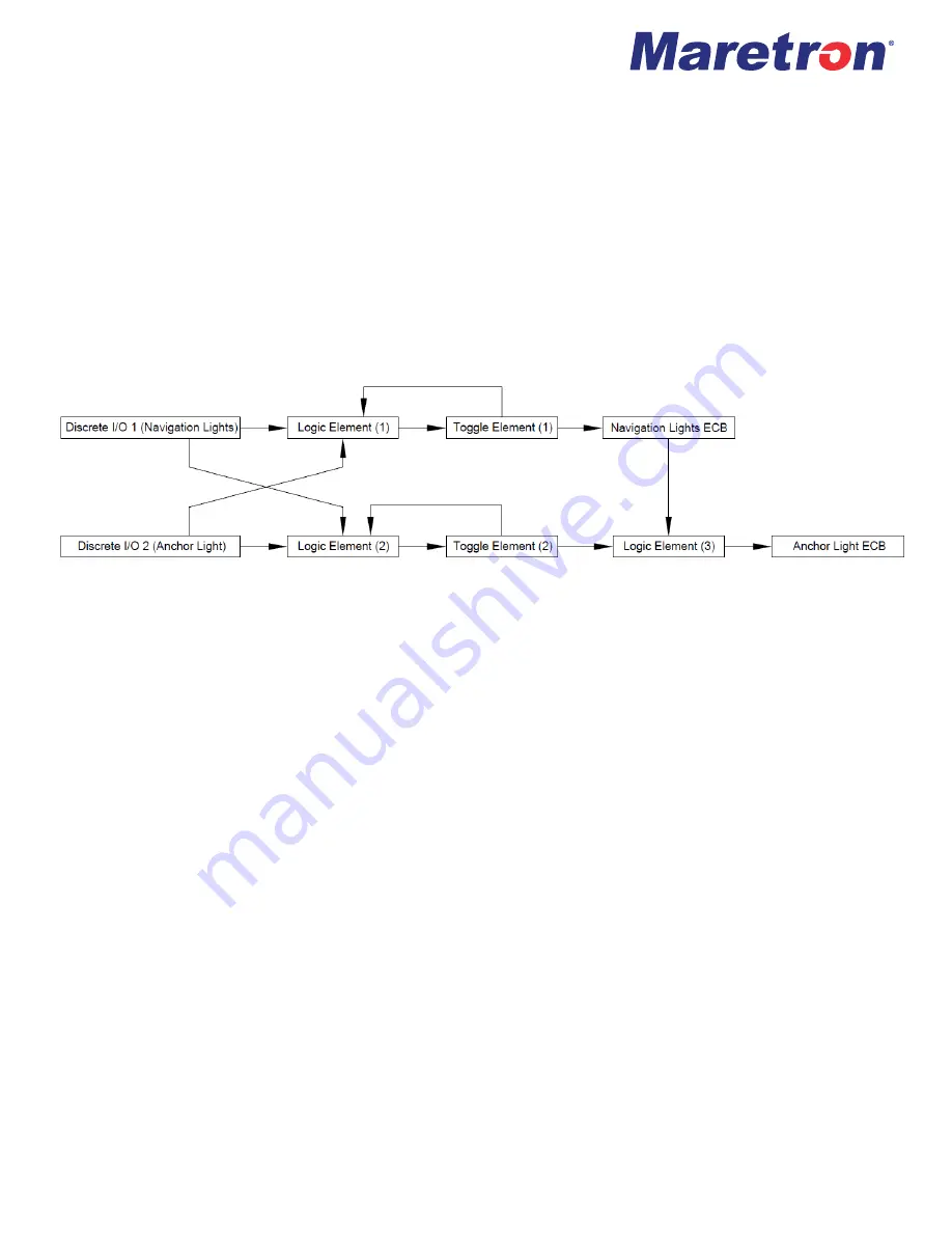 Maretron MPOWER CLMD16 Configuration Manual Download Page 25