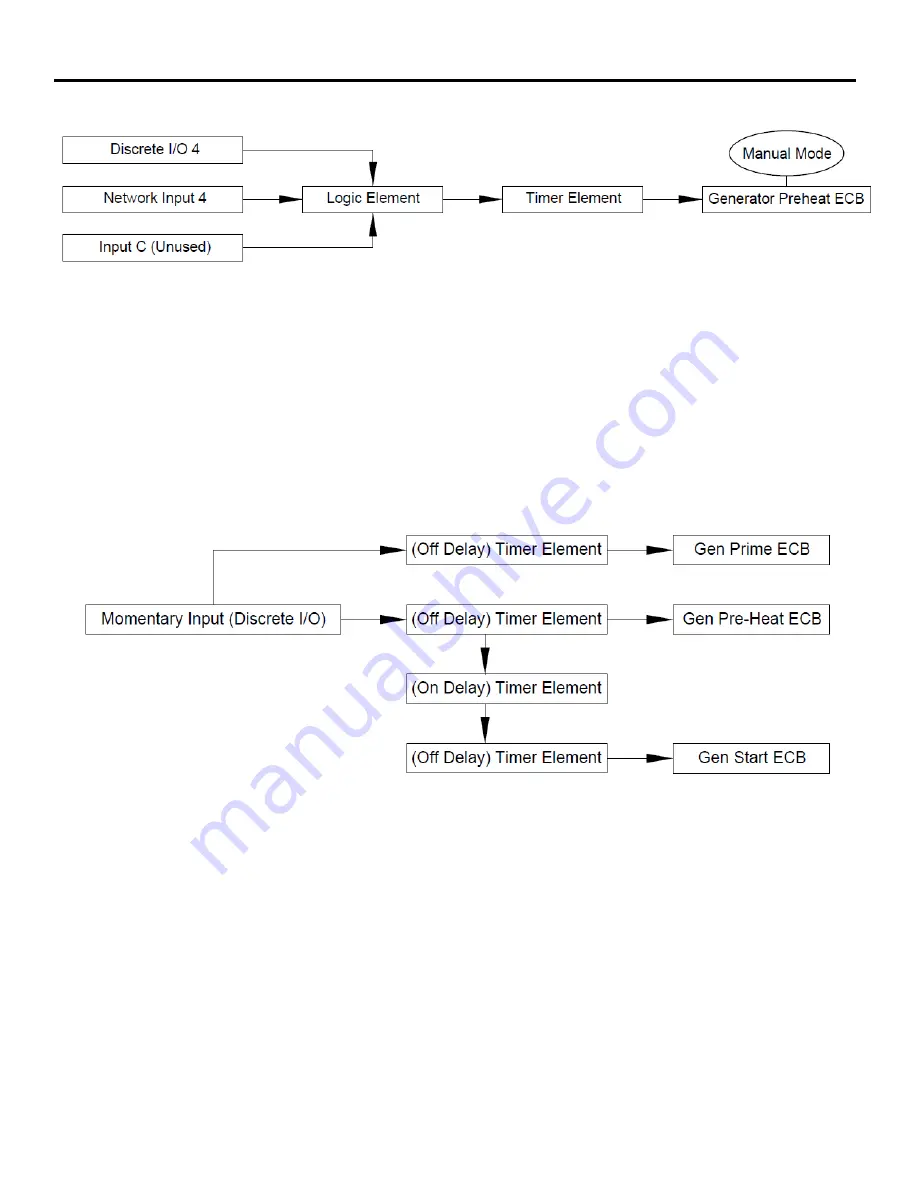 Maretron MPOWER CLMD16 Configuration Manual Download Page 40