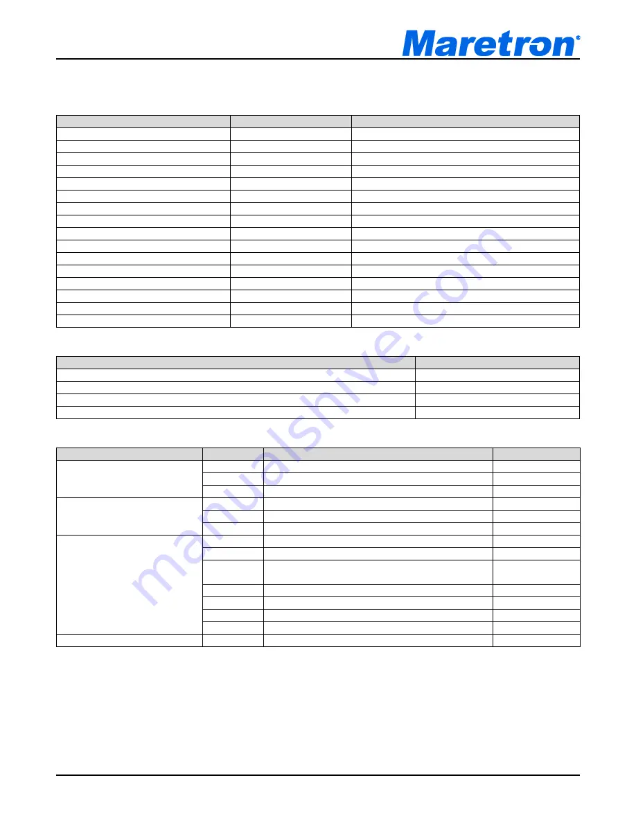 Maretron SSC300 User Manual Download Page 23