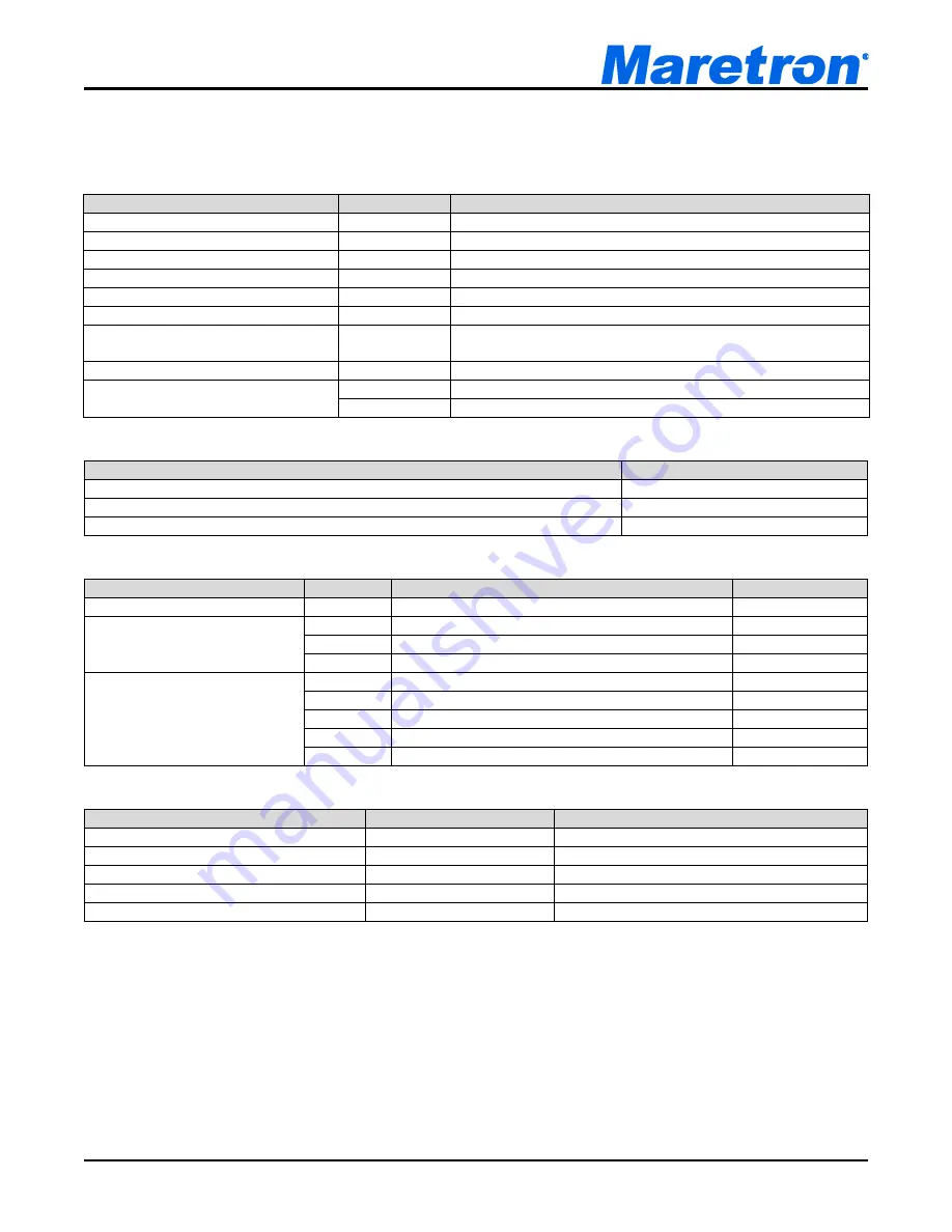 Maretron TLM100 User Manual Download Page 19