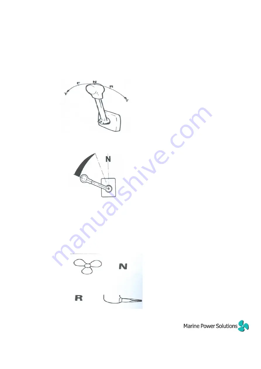 Marine Power Solutions MP-4120Ti Operation Manual Download Page 9