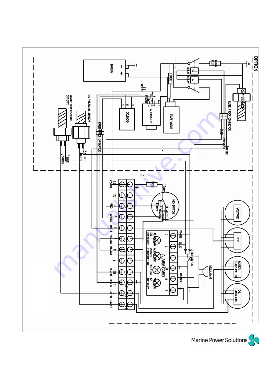 Marine Power Solutions MP-446 Operation Manual Download Page 23