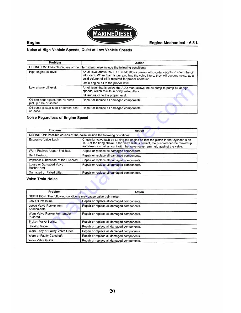 Marinediesel 5L V8 Owner'S Manual Download Page 22