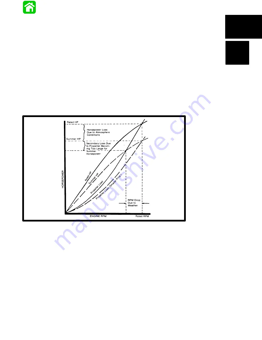 Mariner Mercury 105/140 JET Service Manual Download Page 25