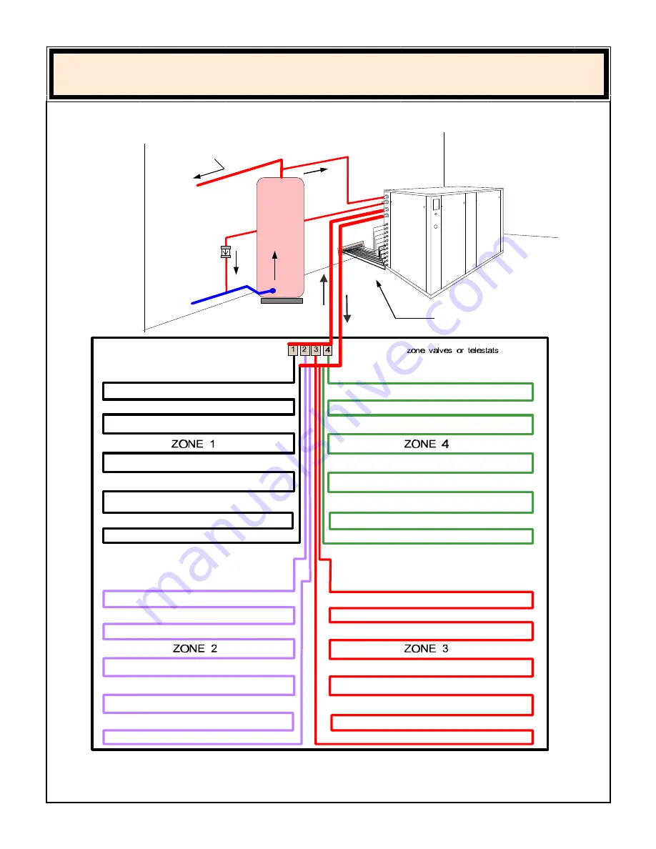 Maritime Geothermal EM (DX) 45-55-65 Installation Manual Download Page 4