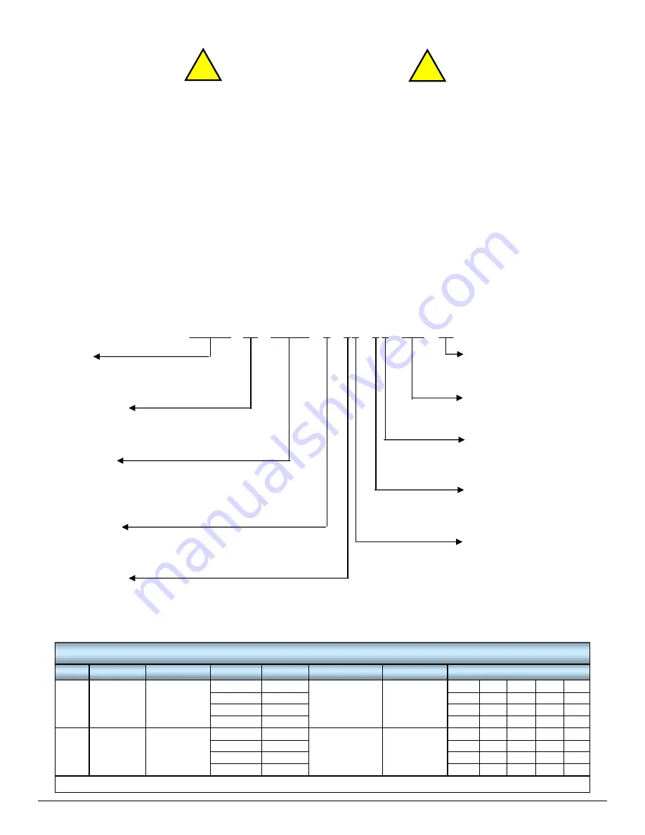 Maritime Geothermal EMWT-65-HACW-P-1T Installation And Service Manual Download Page 2