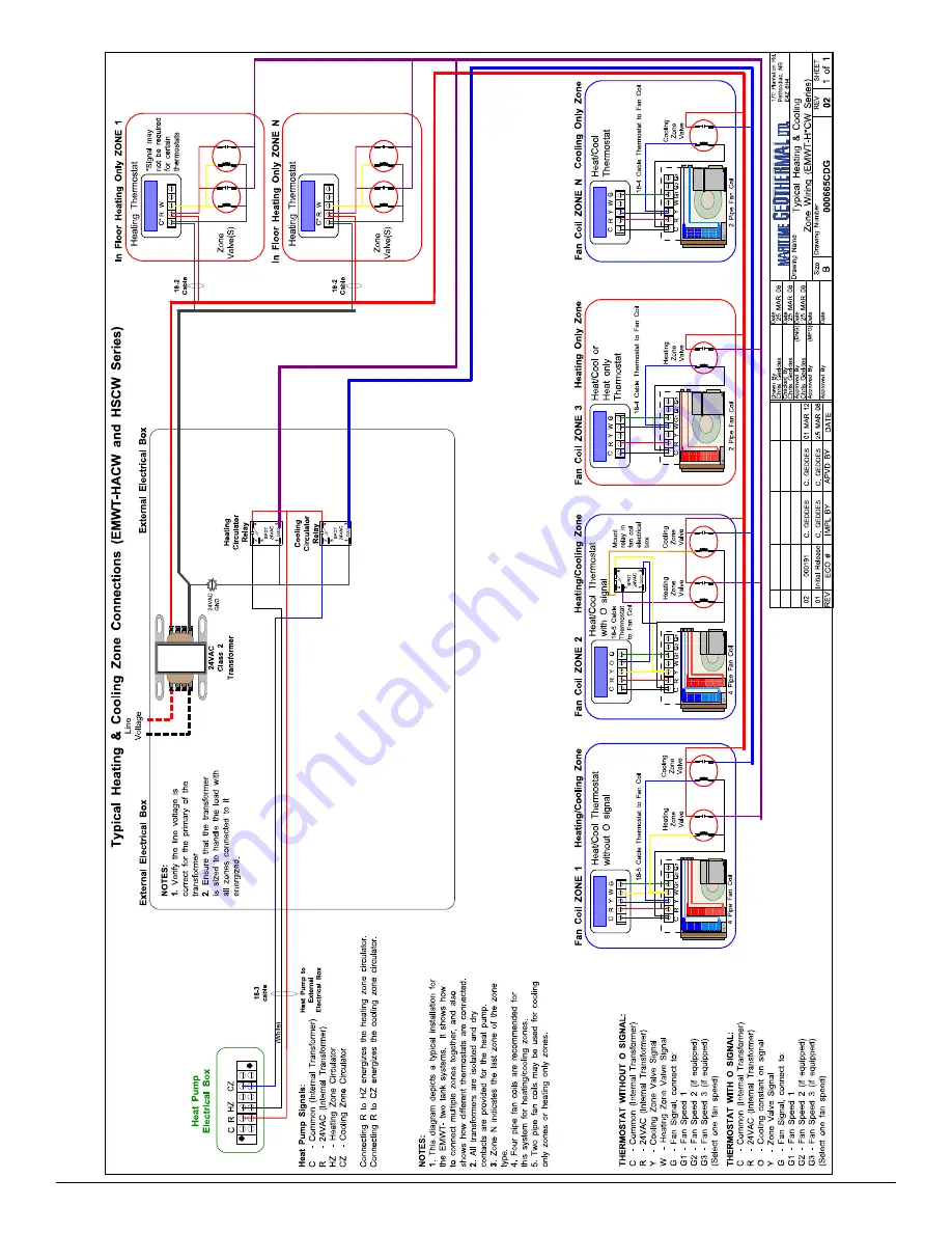 Maritime Geothermal EMWT-65-HACW-P-1T Скачать руководство пользователя страница 9