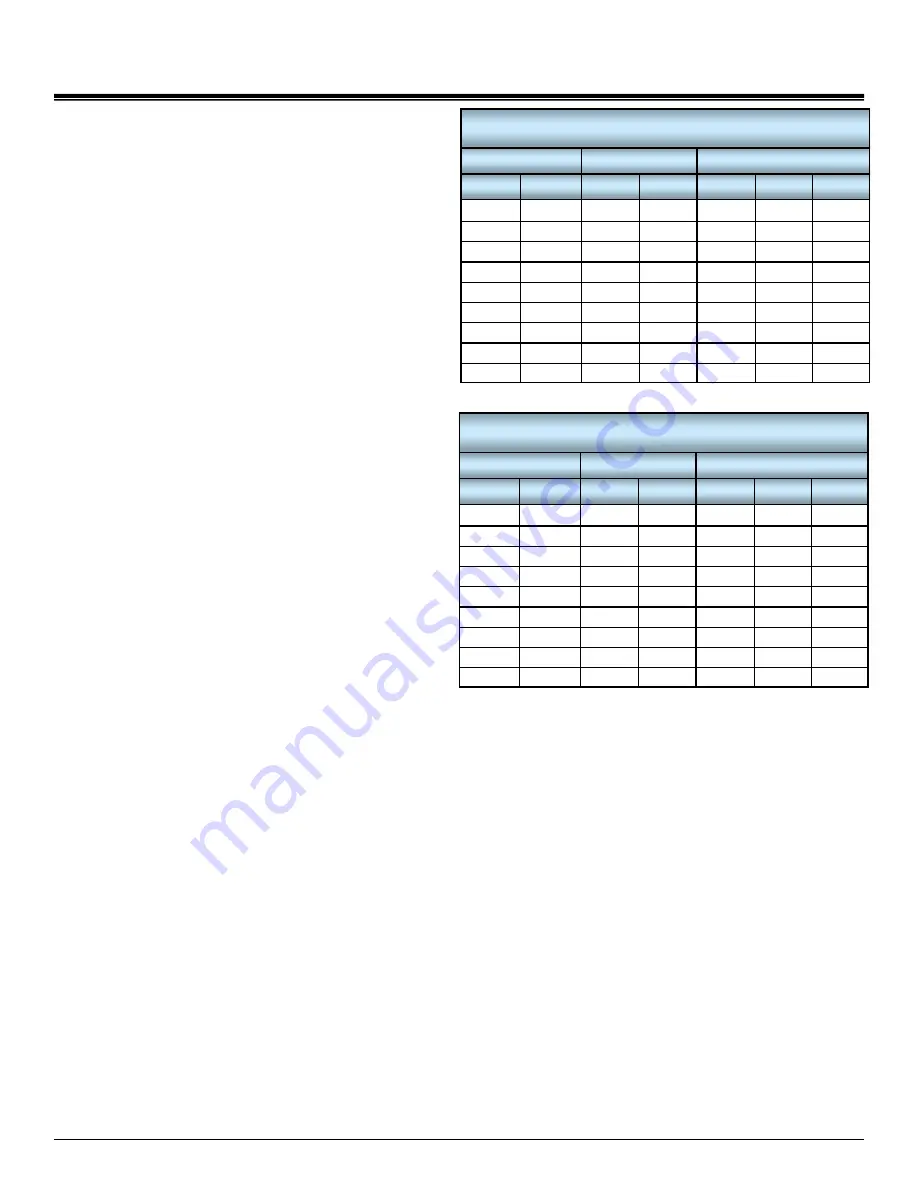 Maritime Geothermal EMWT-65-HACW-P-1T Installation And Service Manual Download Page 11