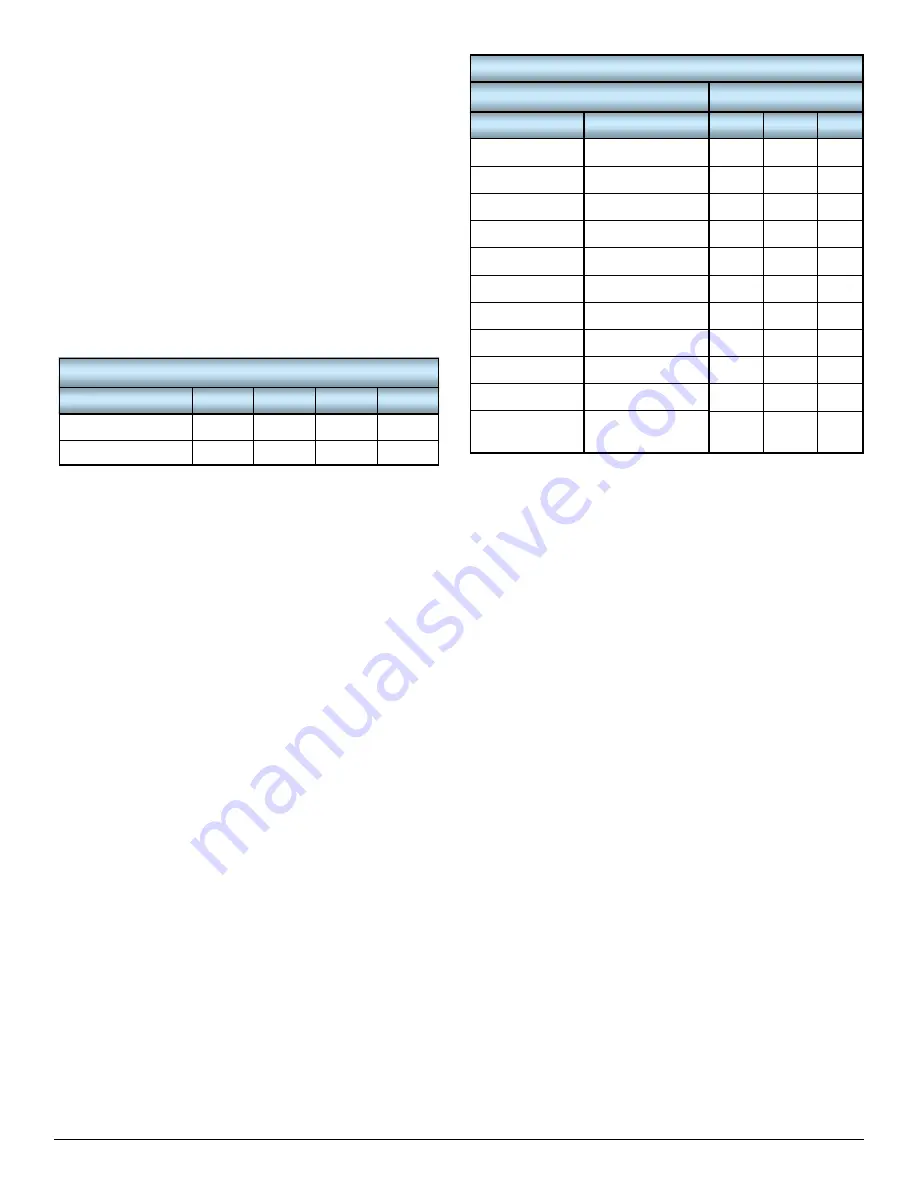 Maritime Geothermal EMWT-65-HACW-P-1T Installation And Service Manual Download Page 18