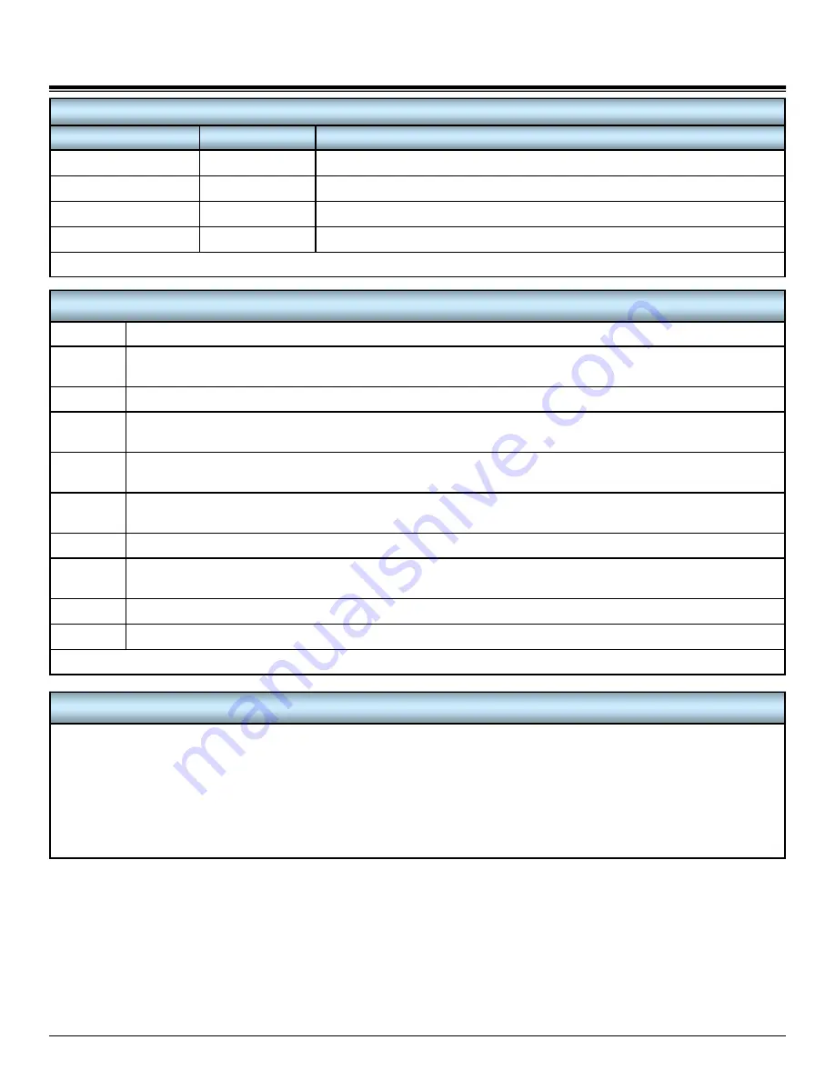 Maritime Geothermal EMWT-65-HACW-P-1T Installation And Service Manual Download Page 23