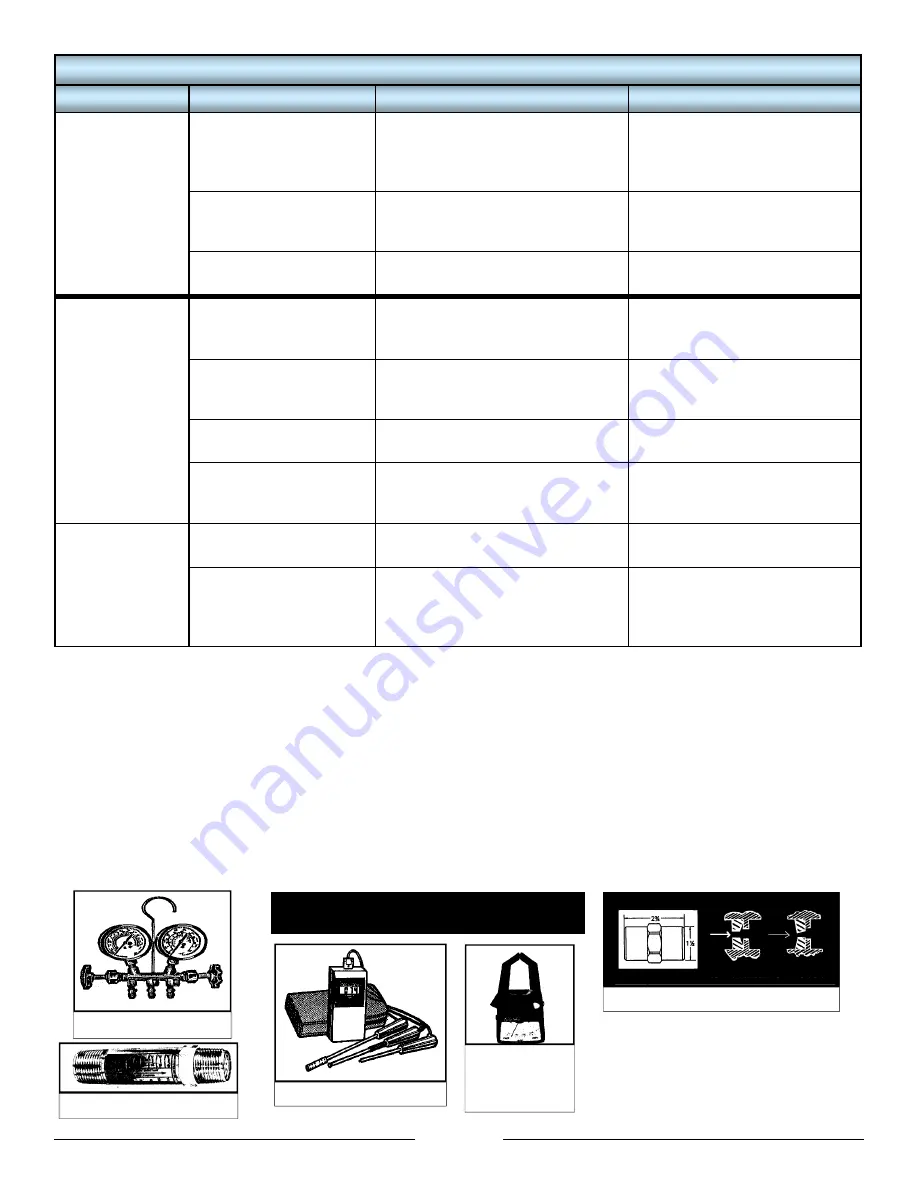 Maritime Geothermal EMWT-65-HACW-P-1T Installation And Service Manual Download Page 32