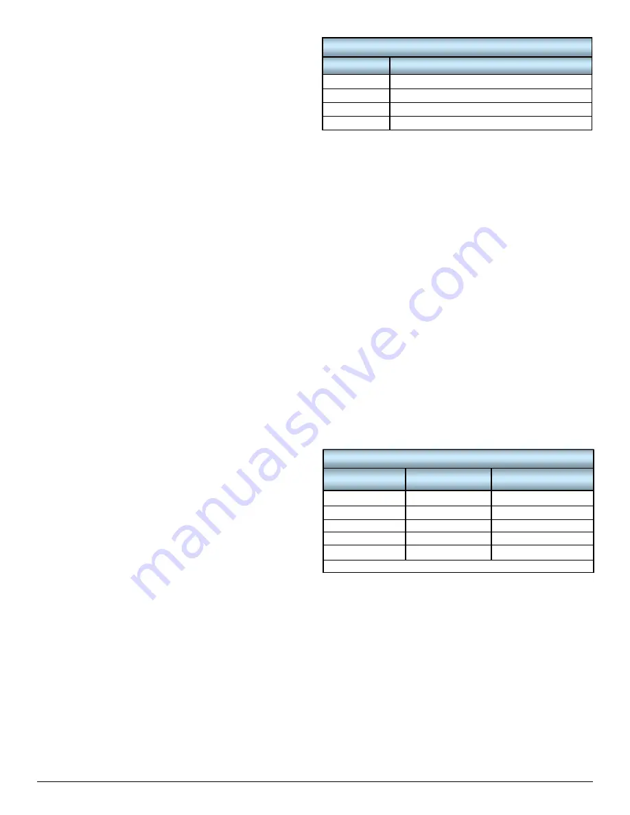 Maritime Geothermal WH-Series Installation And Service Manual Download Page 8