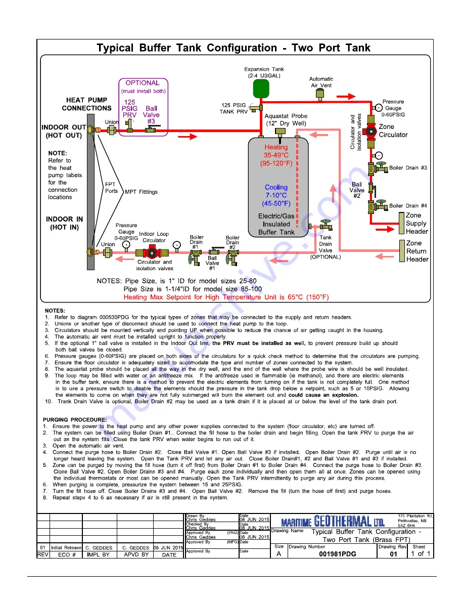 Maritime Geothermal WH-Series Скачать руководство пользователя страница 13