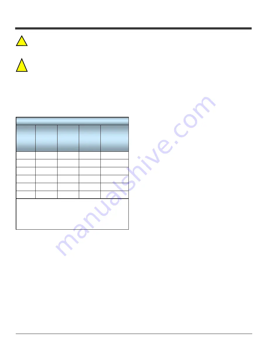 Maritime Geothermal WH-Series Installation And Service Manual Download Page 14