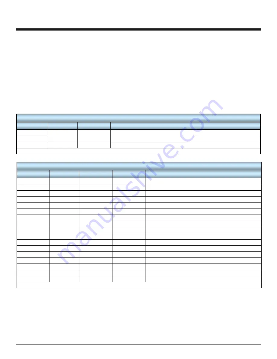 Maritime Geothermal WH-Series Installation And Service Manual Download Page 36