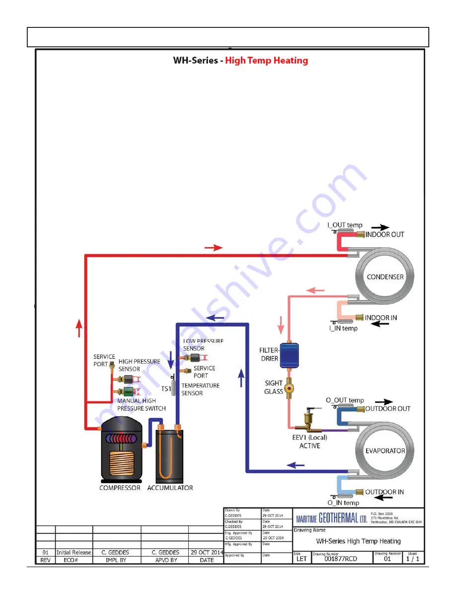 Maritime Geothermal WH-Series Installation And Service Manual Download Page 68