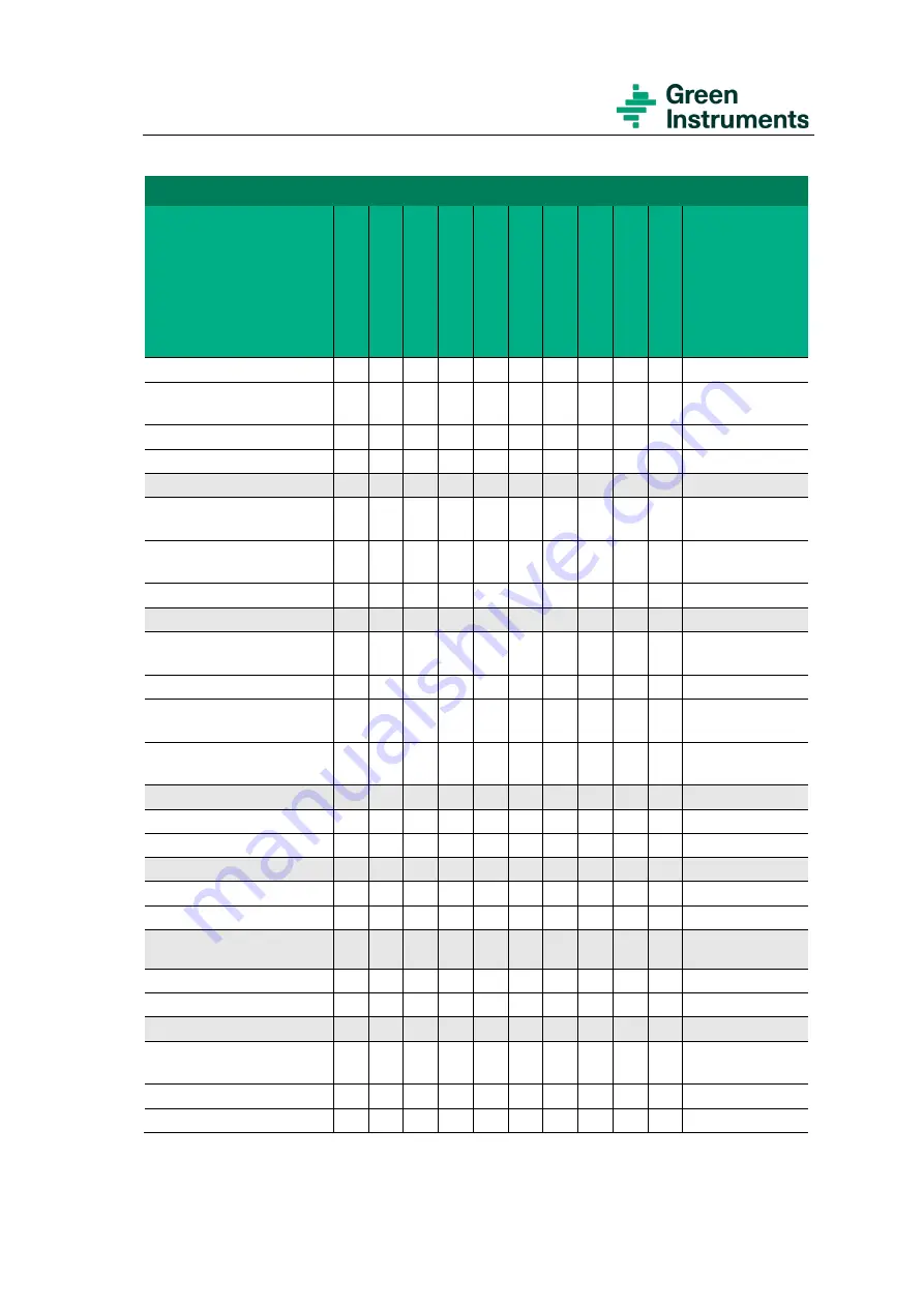 Maritime G6100 Operation Manual Download Page 53