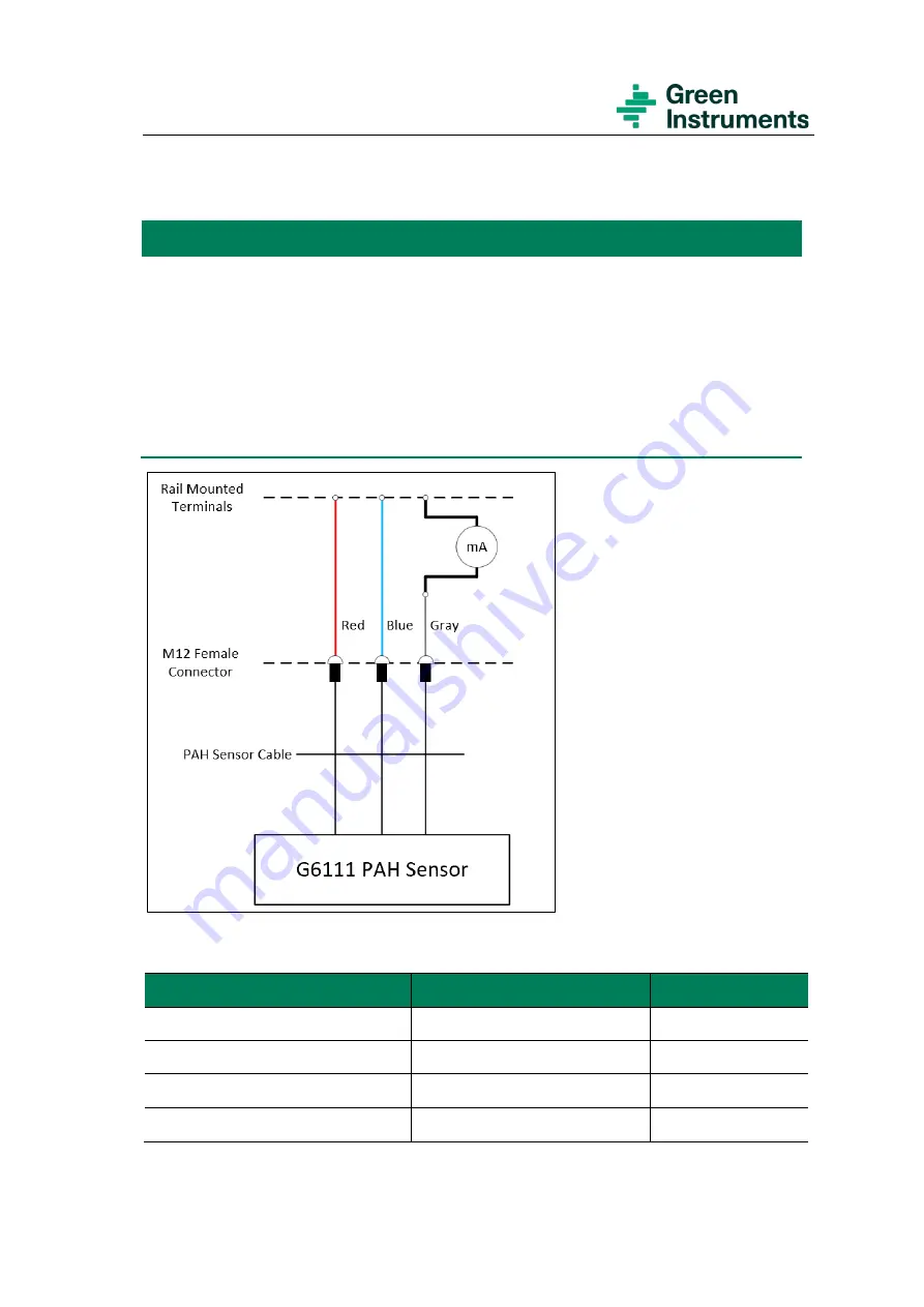 Maritime G6100 Operation Manual Download Page 67