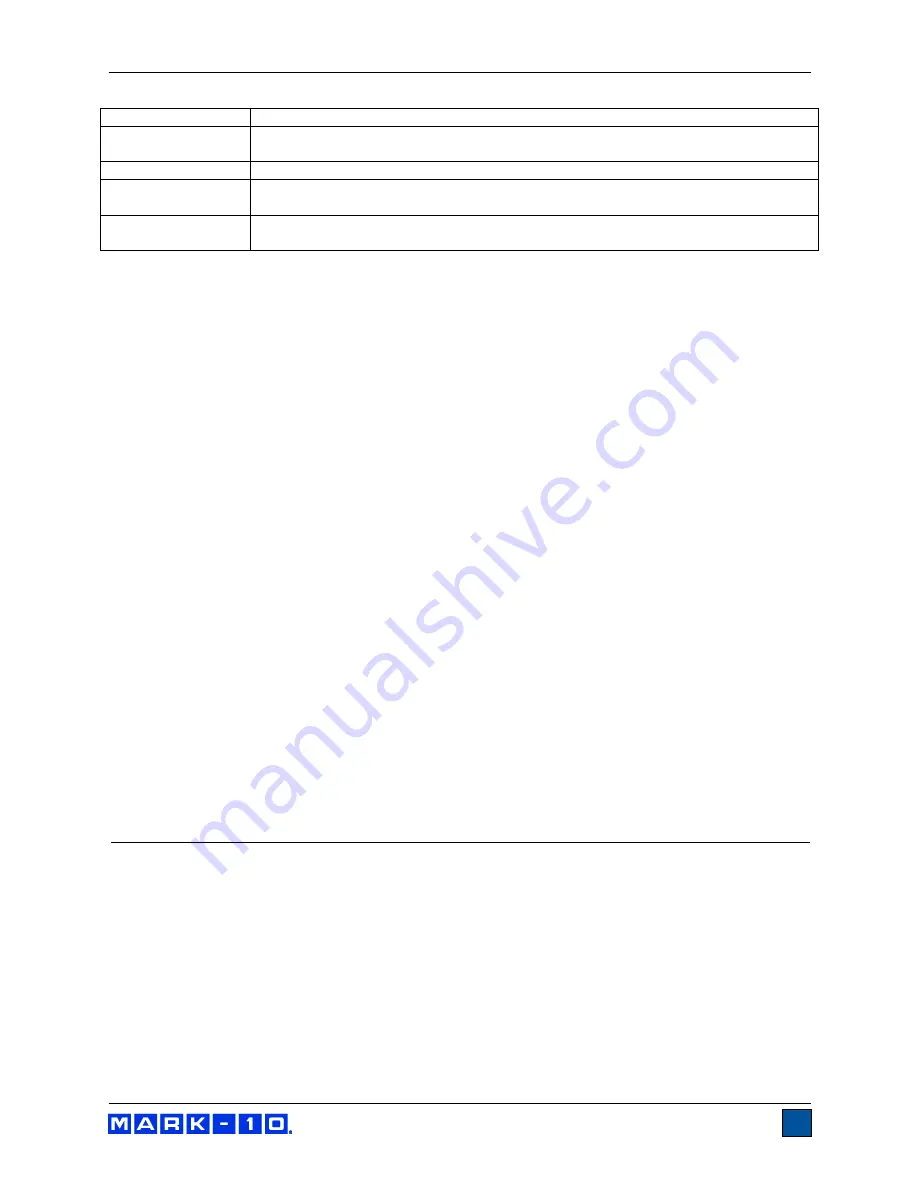 Mark-10 EK3-100 User Manual Download Page 11