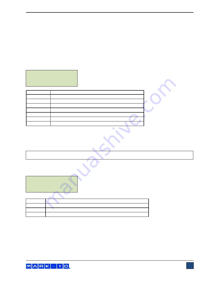 Mark-10 TSTM-DC User Manual Download Page 12