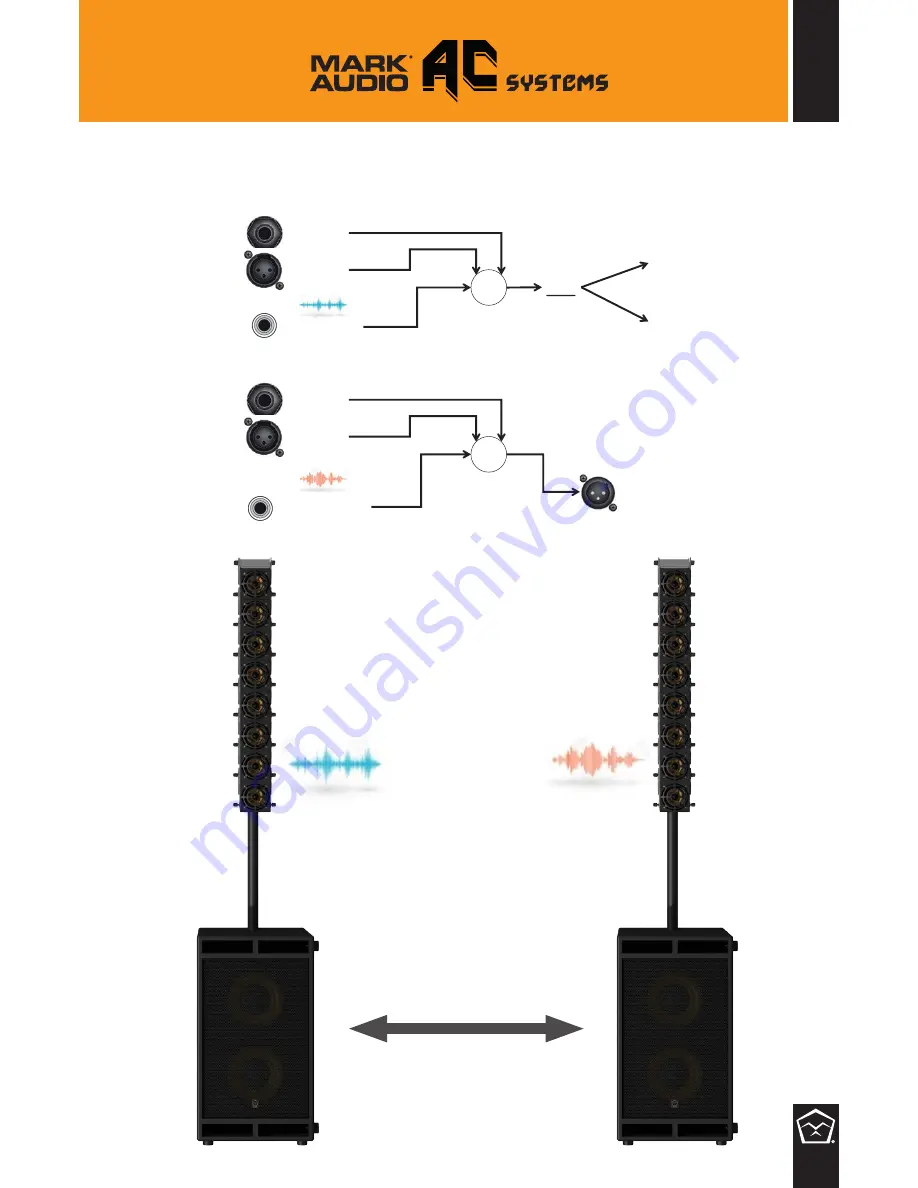 Mark Audio AC SYSTEM 1 Owner'S Manual Download Page 15