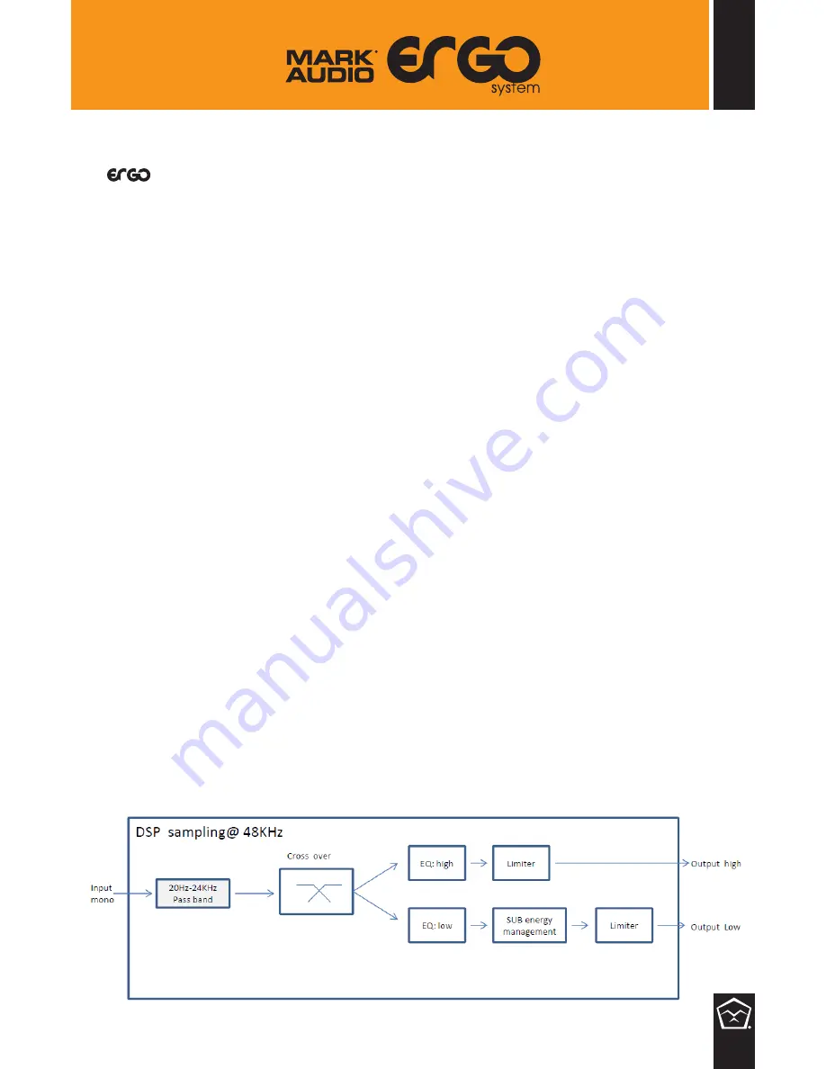 Mark Audio ERGO SYSTEM Скачать руководство пользователя страница 14