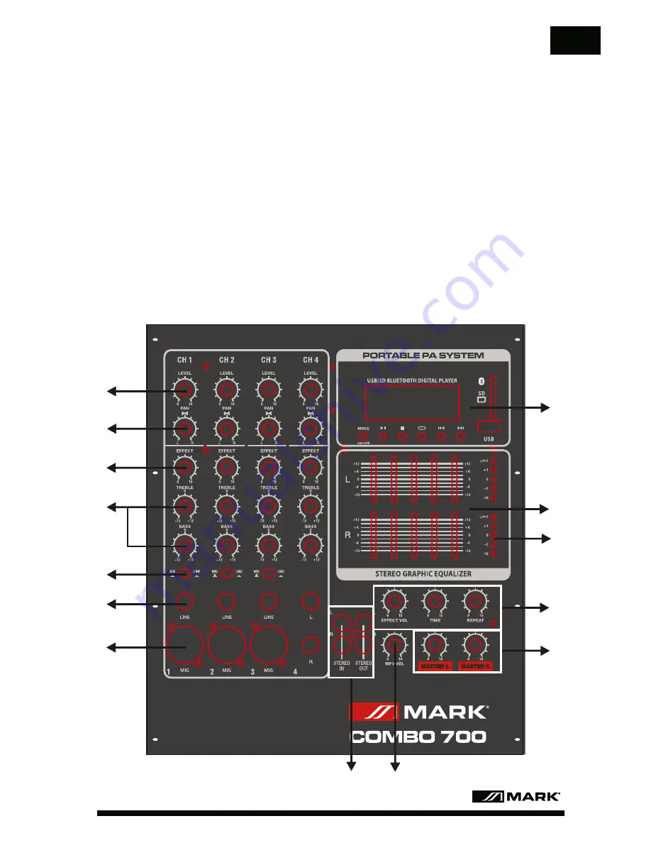 Mark COMBO 700 User Manual Download Page 5