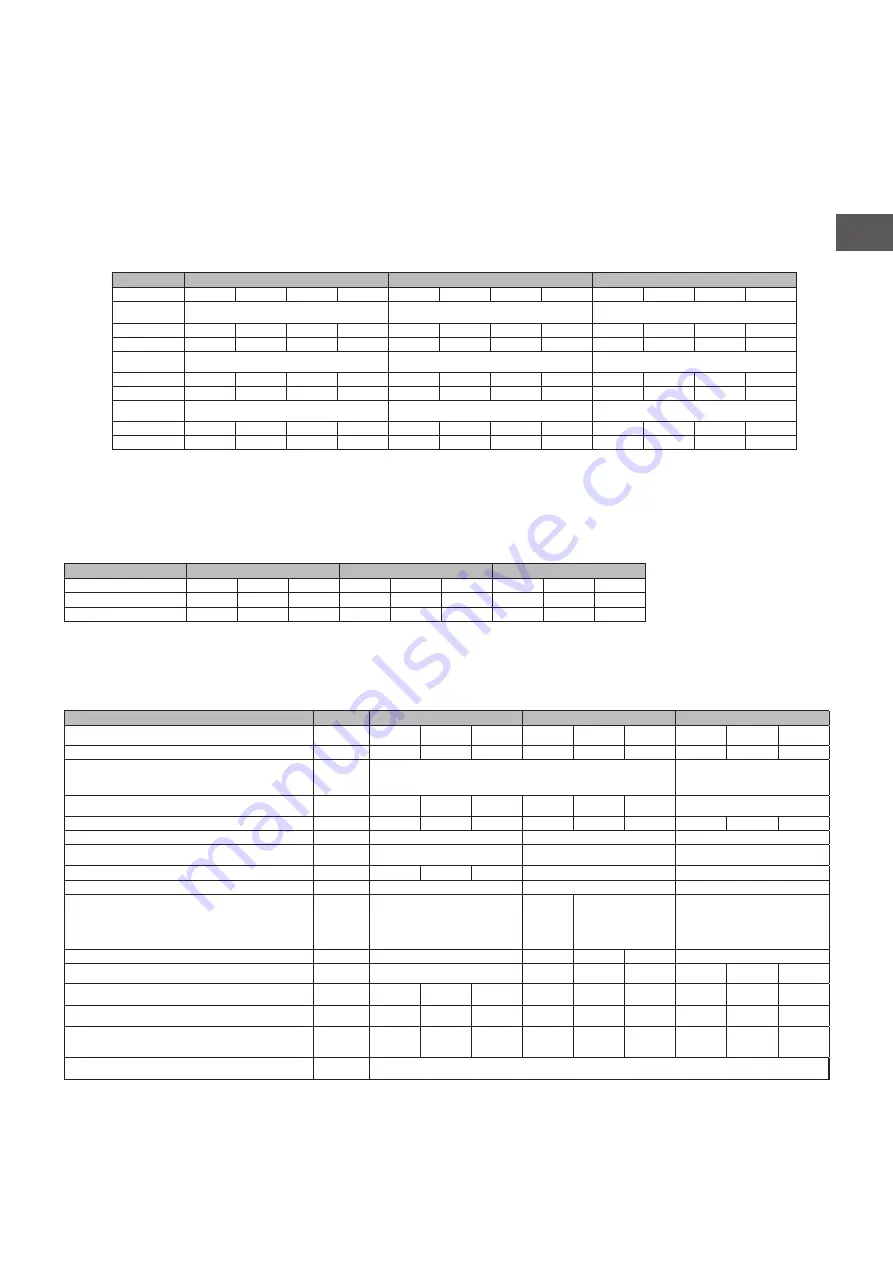 Mark EASYAIR 100 Technical Manual Download Page 31