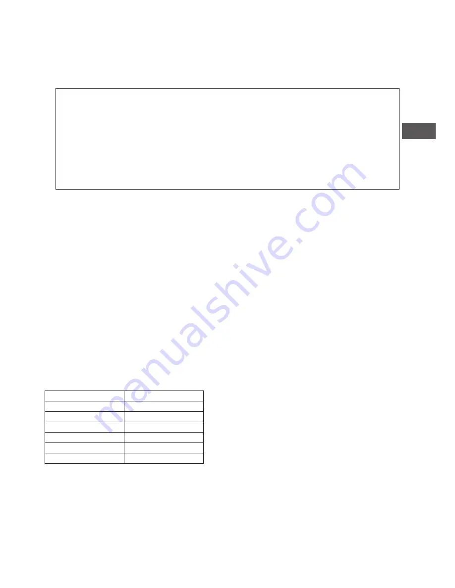 Mark ECOFAN P120 Technical Manual Download Page 15