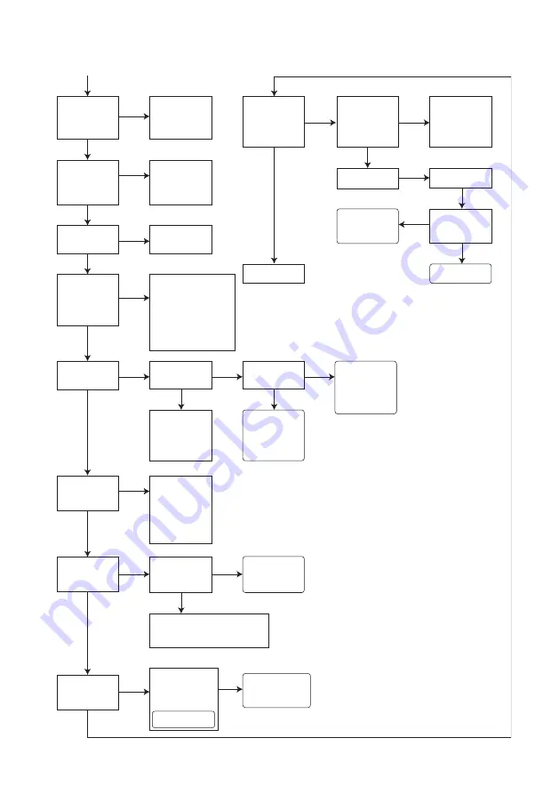 Mark G(N)CT/RE Technical Manual Download Page 20