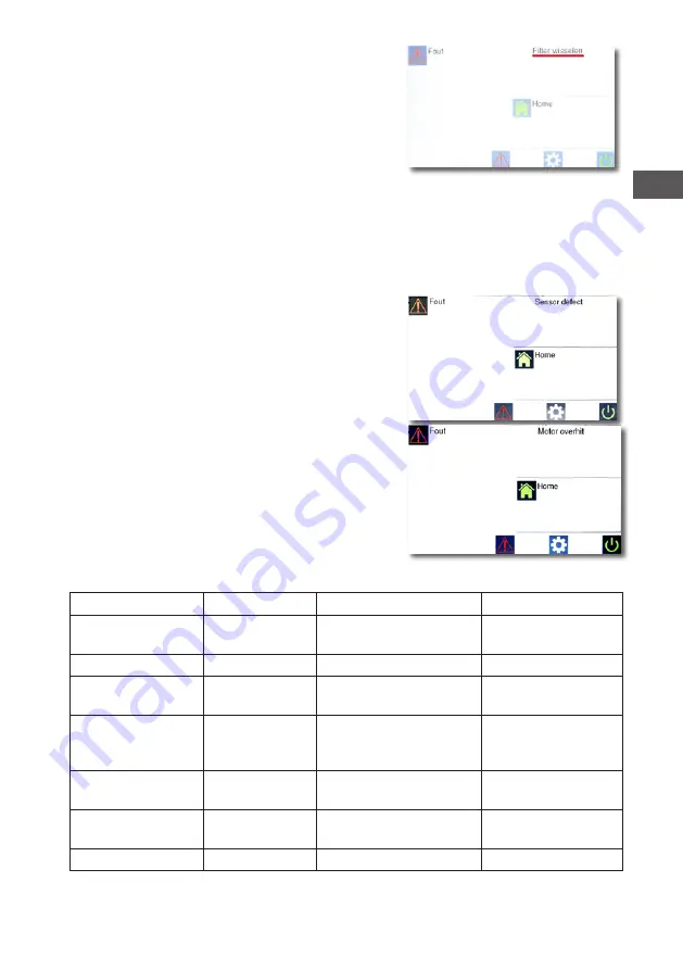 Mark GTC I User Manual Download Page 33