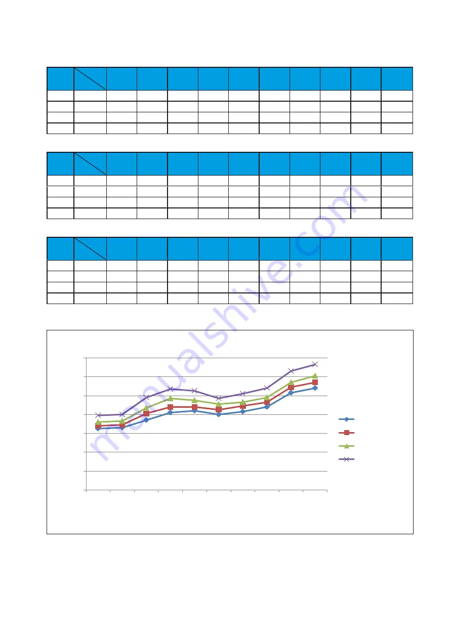 Mark HCNI 533 Technical Manual Download Page 78