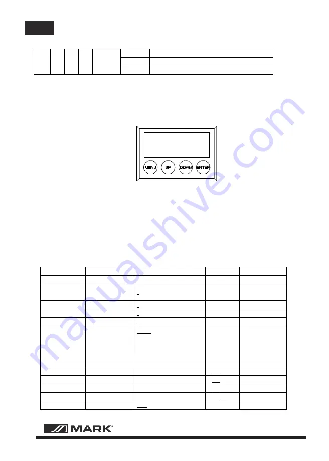 Mark MBAR 381 IP User Manual Download Page 18