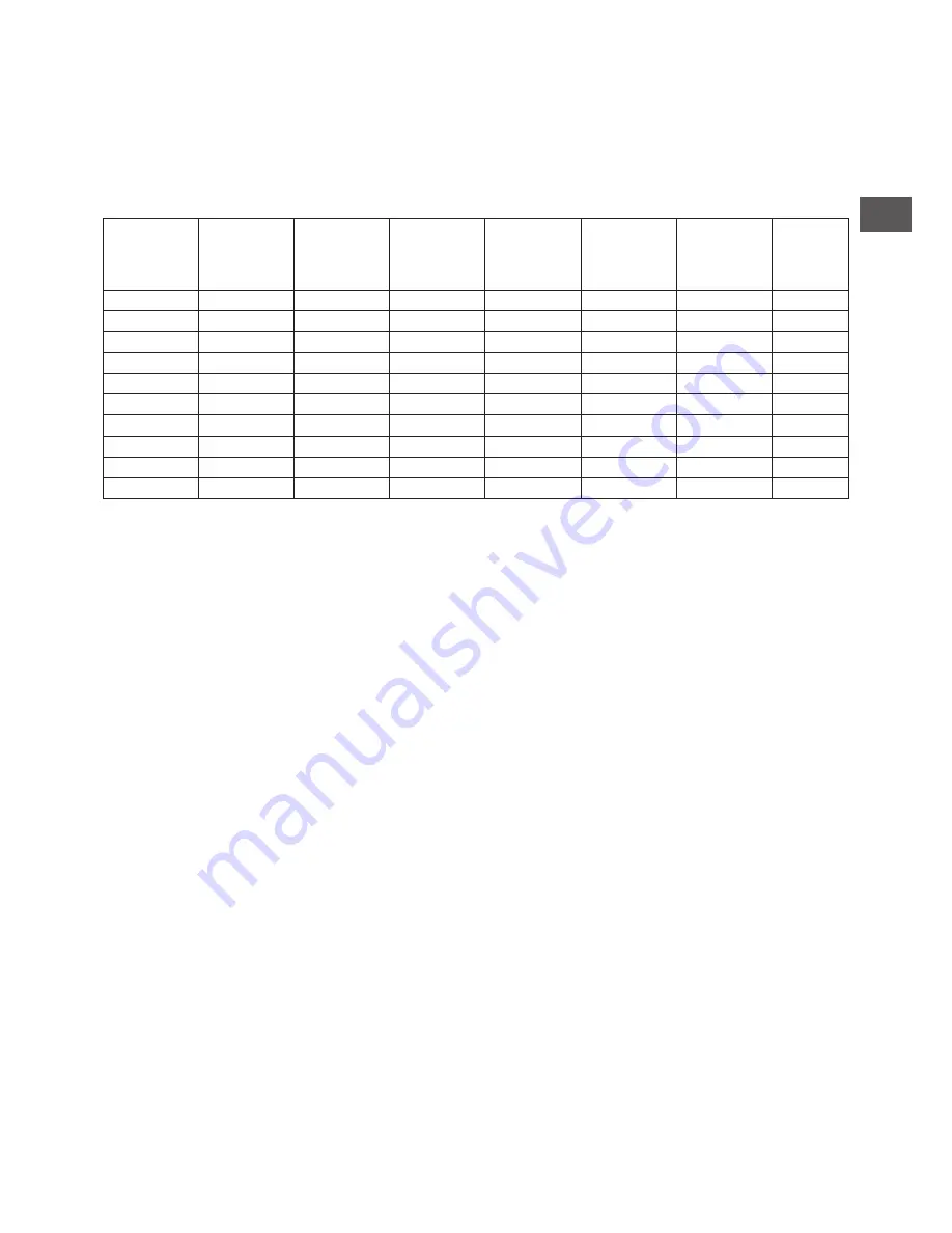 Mark MEGAFLEX Technical Manual Download Page 57