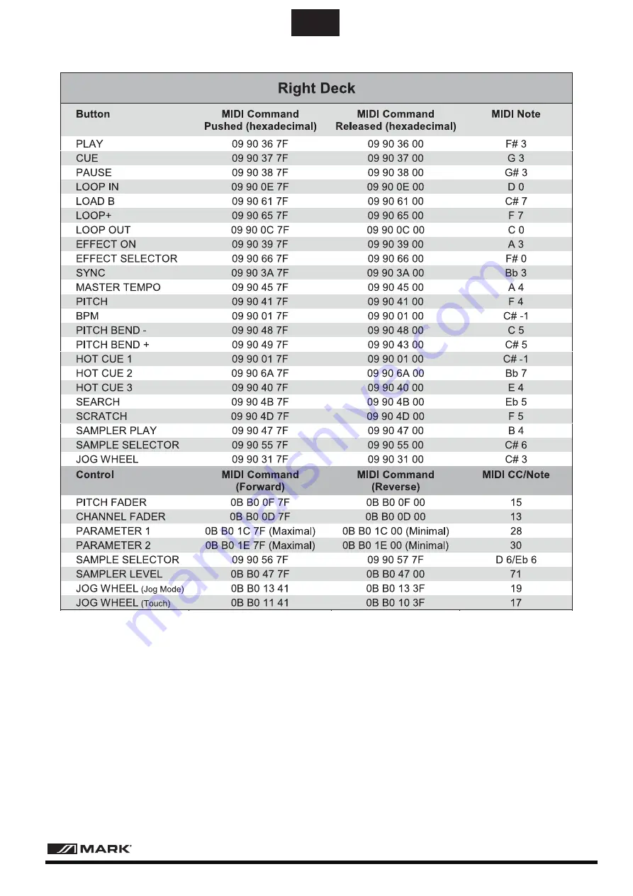 Mark MMC 2000 User Manual Download Page 23