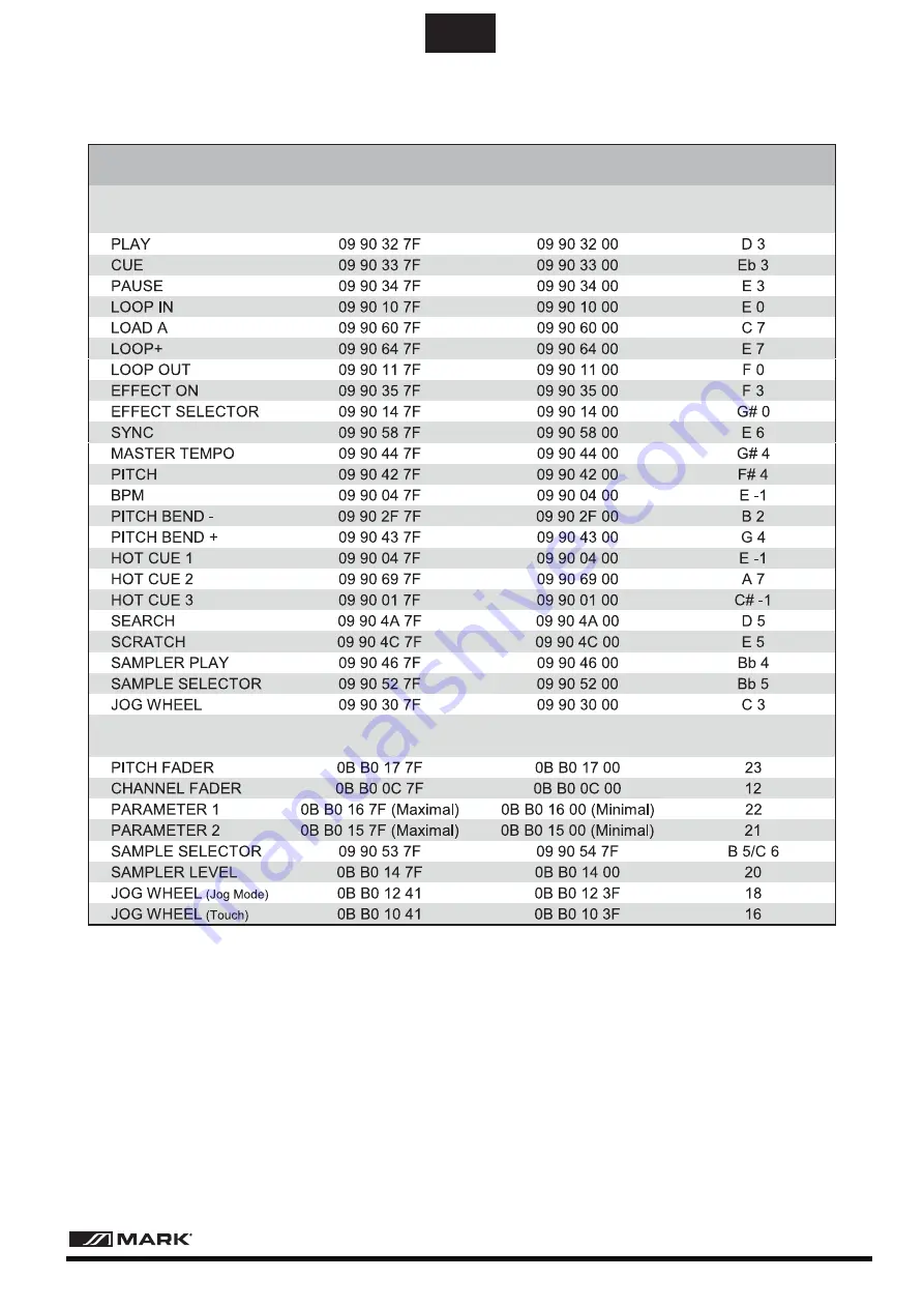 Mark MMC 2000 User Manual Download Page 45