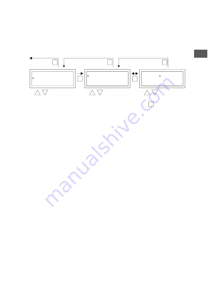 Mark optitherm 06 29 191 Technical Manual Download Page 87