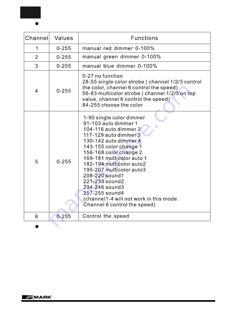 Mark SUPERPARLED 336 S Скачать руководство пользователя страница 4